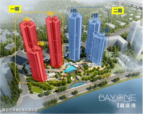 雙瑞藏瓏灣 珠海香洲 雙瑞藏瓏灣樓盤(pán)詳情 周邊配套 戶型 學(xué)區(qū) 交通 售樓處